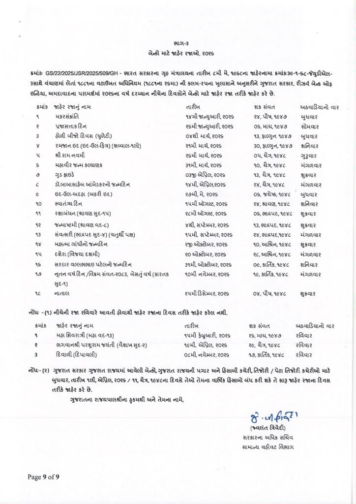 બેંક રજાઓ 2026 । Bank Holiday List 2026