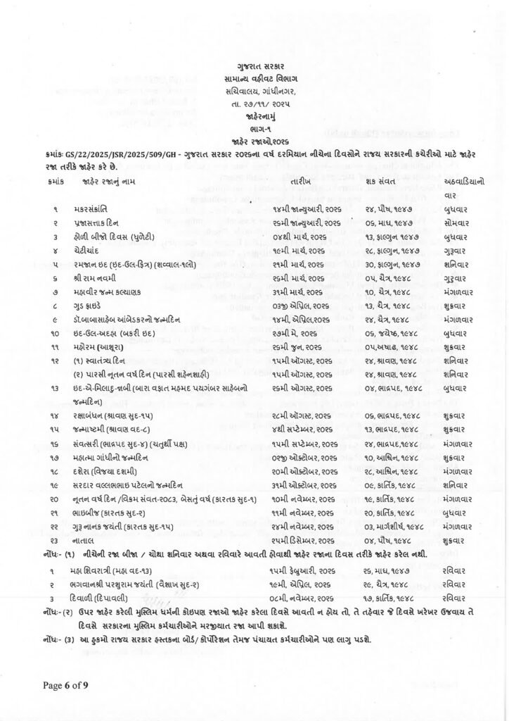 ગુજરાતની જાહેર રજા લિસ્ટ 2026 | Gujarat Jaher Raja List 2026